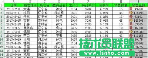 excel如何实现数据的快速分析