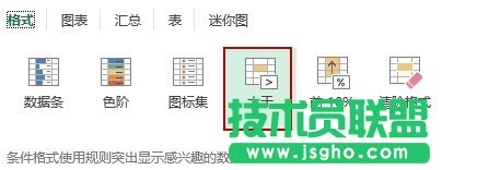 Excel2013如何实现数据的快速分析