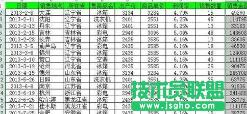 excel如何实现数据的快速分析