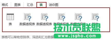 Excel2013如何实现数据的快速分析