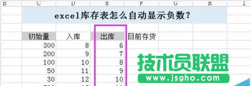 excel如何自动显示负数
