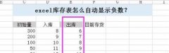 excel如何自动显示负数