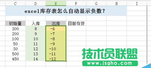 excel如何自动显示负数