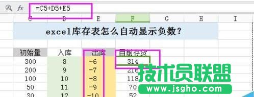 excel如何自动显示负数
