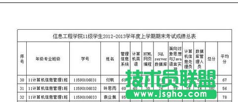 wps如何设置打印表头