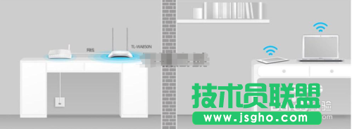 如何增强WiFi信号强度 三联