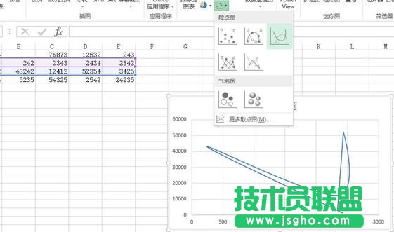 excel数据要怎么生成曲线图