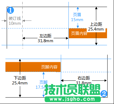 WPS文字论文排版的基本概念和要素教程