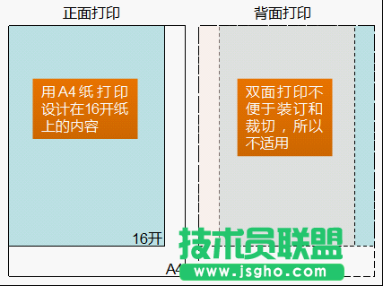 WPS文字论文排版的基本概念和要素  三联