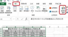 Excel中怎么制作环形图