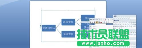 word如何做树形图