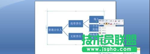 word如何做树形图