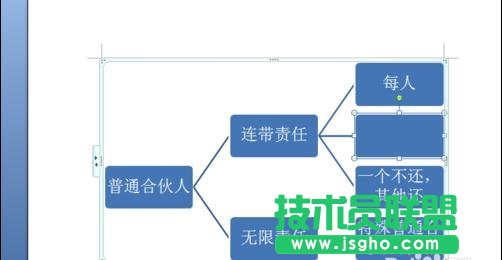 word如何做树形图