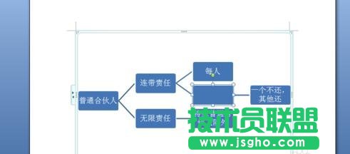 word如何做树形图