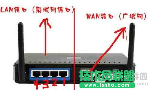 无线路由器当交换机用：无线路由器做交换机设置教程1