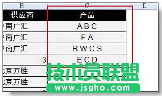 Excel分类汇总的高级使用技巧