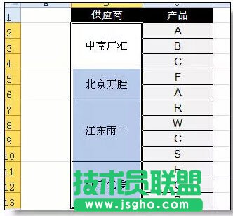 Excel分类汇总的高级使用技巧