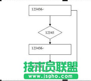 Word怎么绘制流程图