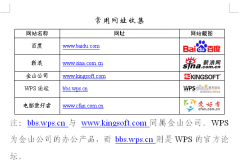 WPS文字怎么批量取消超链接？