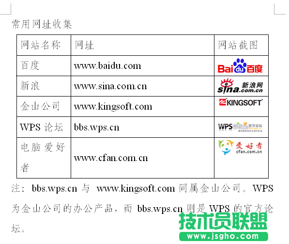 WPS文字用匹配当前格式批量取消超链接教程