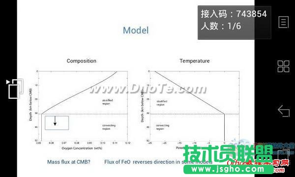 超炫：用手机平板遥控PPT演讲