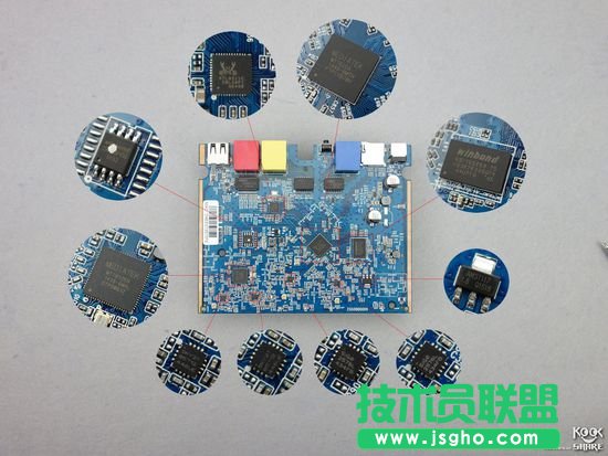 极路由3真机拆解评测