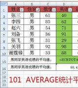 excel中subtotal函数如何使用
