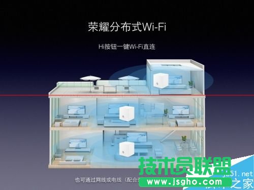 荣耀路由HiLink怎么实现一键组网？ 三联