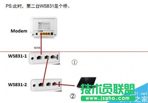 荣耀路由HiLink怎么实现一键组网？
