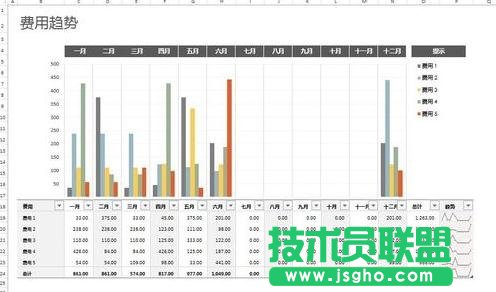 怎么在excel中设置页面显示比例