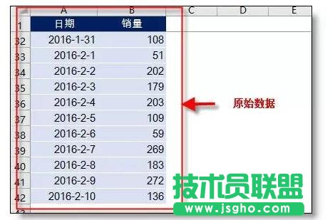 Excel如何进行趋势预测数据 三联