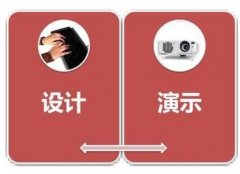 高效PPT设计的7个习惯