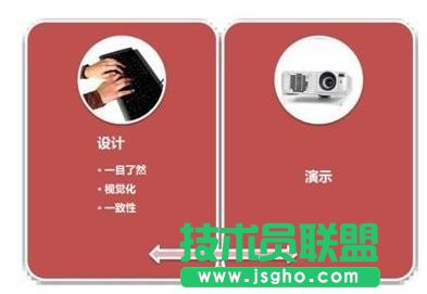 高效PPT设计的7个习惯