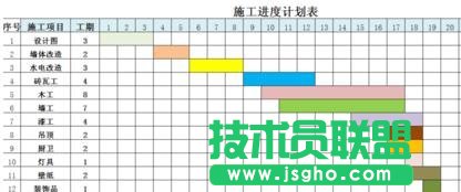 excel如何制作做施工进度表