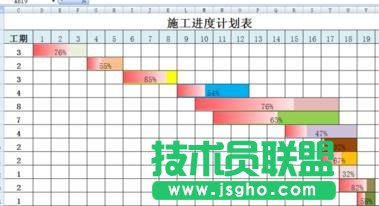 excel如何制作做施工进度表