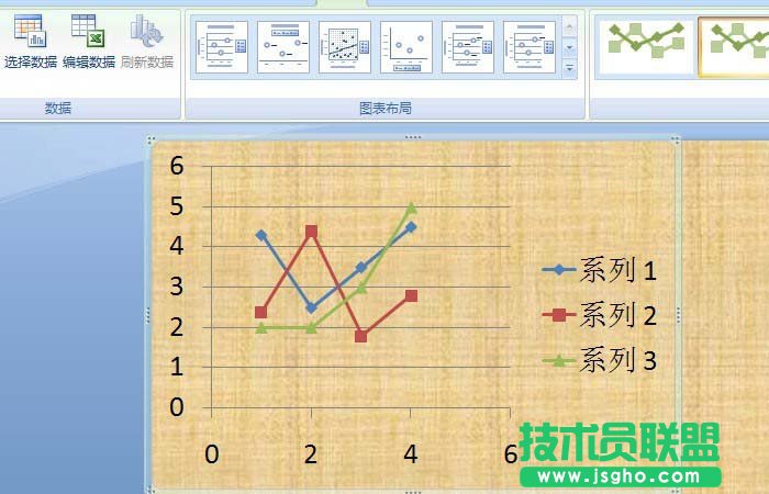 PPT特殊图表工具如何使用 三联