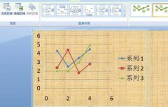 PPT特殊图表工具如何使用