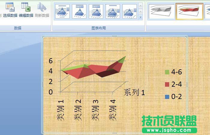 PPT特殊图表工具如何使用