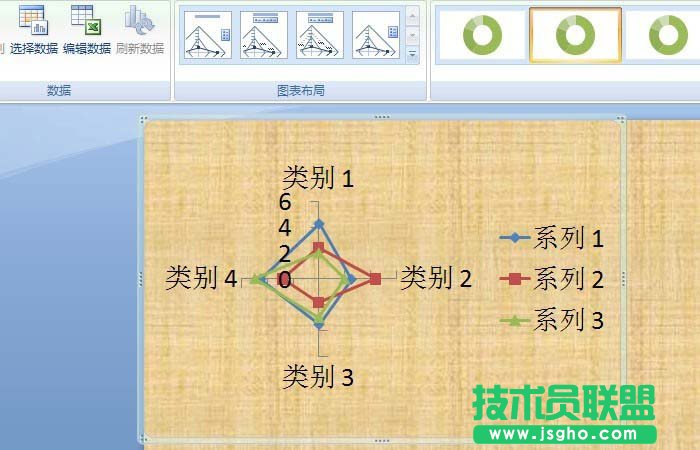 PPT特殊图表工具如何使用