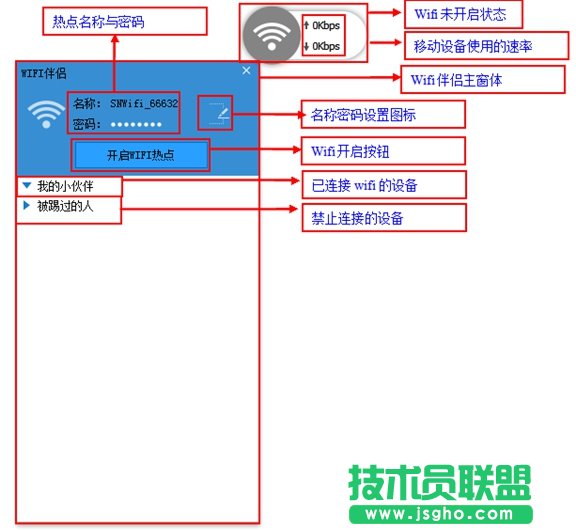 闪讯wifi伴侣怎么用