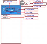 闪讯wifi伴侣怎么用
