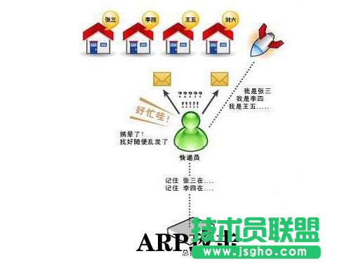 如何解决无线网络故障5