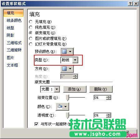 教你用PPT画个iphone
