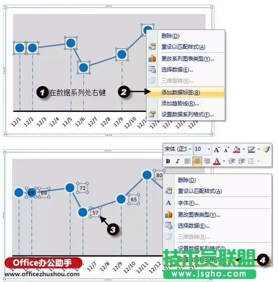 使用Excel绘制简单折线图的方法