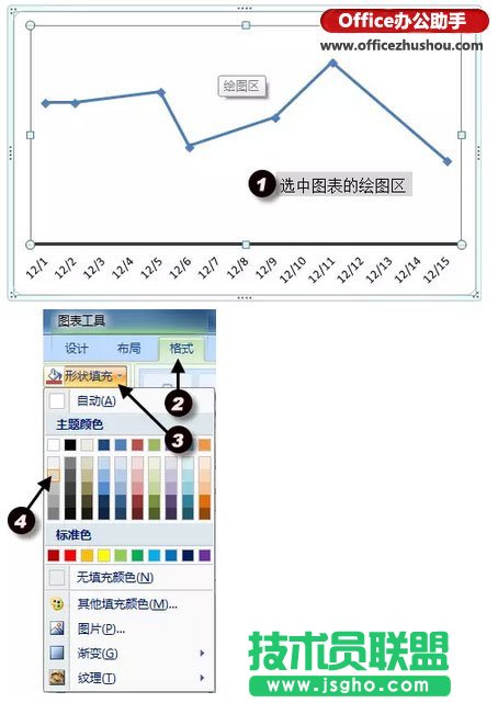 使用Excel绘制简单折线图的方法