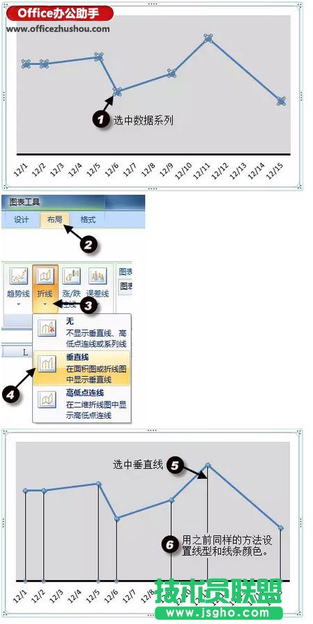 使用Excel绘制简单折线图的方法