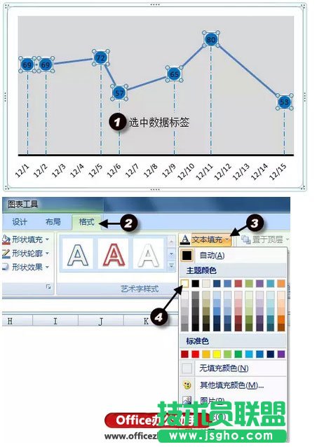 使用Excel绘制简单折线图的方法