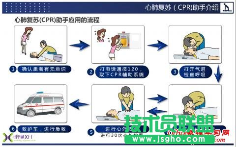 怎么制作培训课件类PPT？