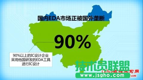 怎么制作培训课件类PPT？