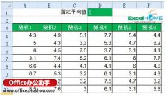 Excel根据平均值生成随机数技巧
